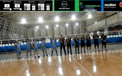 Aktina Travel Group — Ολυμπιακή Ζυθοποιία 47-81